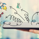 「5+5はいくつですか?」では創造性は高まらない