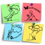 あなた自身のSWOT分析をしてみる