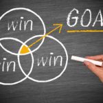 交渉事であなたが望むべき結果は何ですか? ~WIN-WINの重要性~